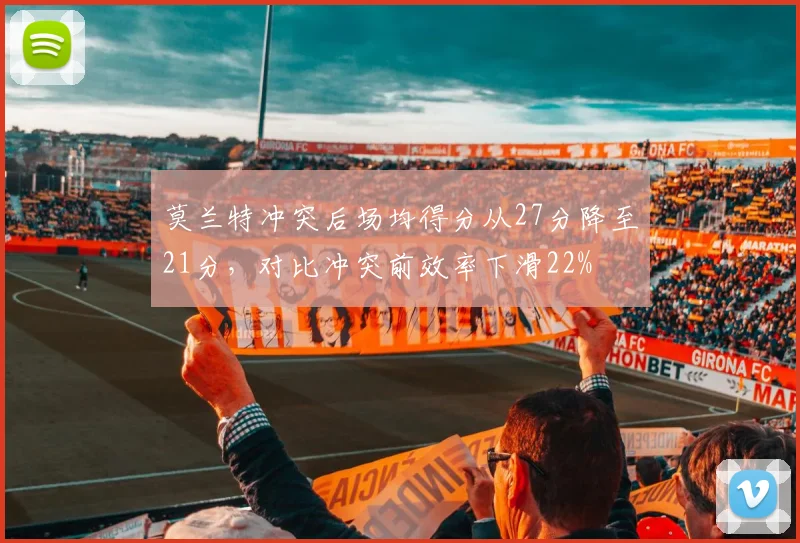 莫兰特冲突后场均得分从27分降至21分，对比冲突前效率下滑22%